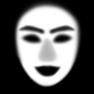 Abdulla09384946's profile picture. pikiran positif