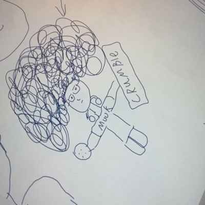 alinagg1793's profile picture. MMET TAMU ‘23 stressed and depressed