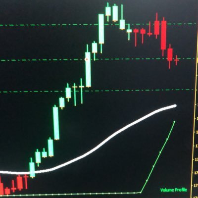 gHly6APIP0Xw0F3's profile picture. 数字货币爱好者