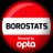 BOROSTATS™