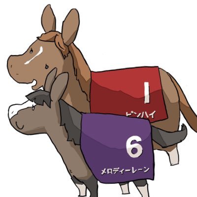 Fさんのプロフィール画像