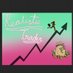 Realistic Trading (@realistictrad) Twitter profile photo Realistic Trading (@realistictrad) Twitter profile photo