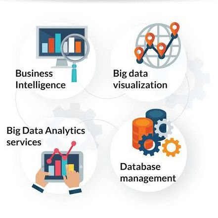 Business Development | Strategy | Policy | Data 📈📊📉
#Ai #DataAnalytics #DataVisualization
🇰🇪🇺🇲
#COYG 🔴⚪