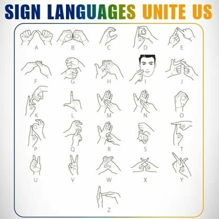 A #DeafCafe run by DEAFs, ORPHANs. 'Sabal Saathi' & 'Helen Keller Awards 2019'. Member: Indo-American Chamber Of Commerce.

@HonkFreeTata 
M: 9570110000