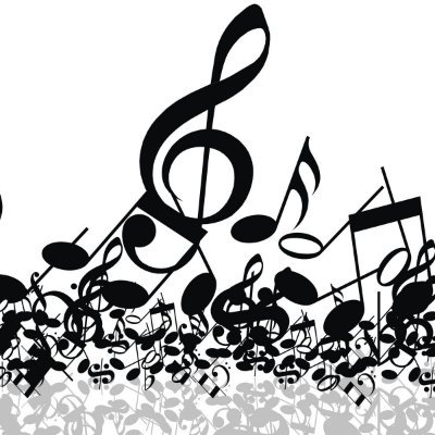 D1E_Laughing's profile picture. Digital music notebook account