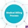 Numairshafi2613's profile picture. RCM-We Provide back office and Front office services| Provider Enrollment services with All Insurances Plans| Practice Management Service| Software development