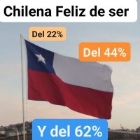 Mary (@chollenun) 's Twitter Profile