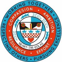 Douglas Academy Maths (@douglasmaths) 's Twitter Profile Photo Douglas Academy Maths (@douglasmaths) 's Twitter Profile Photo