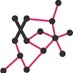 BioComplex Laboratory (@biocomplexlab) Twitter profile photo BioComplex Laboratory (@biocomplexlab) Twitter profile photo