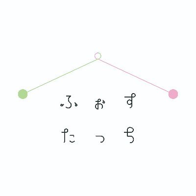 立川児童相談所フォスタリング機関　ふぉすたっち
里親に興味のある方は是非お問合せください‼
立川児童相談所　フォスタリング機関　
ホームページ　https://t.co/WbJS7fnDcw
≪お電話≫042-523-1321