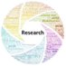 CriticalCareResearch (@elhtccresearch) Twitter profile photo CriticalCareResearch (@elhtccresearch) Twitter profile photo
