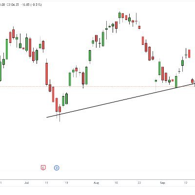 smartsystem4u's profile picture. ab