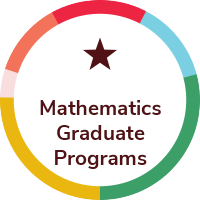 @TXSTMathGrad(@txstmathgrad) 's Twitter Profile Photo