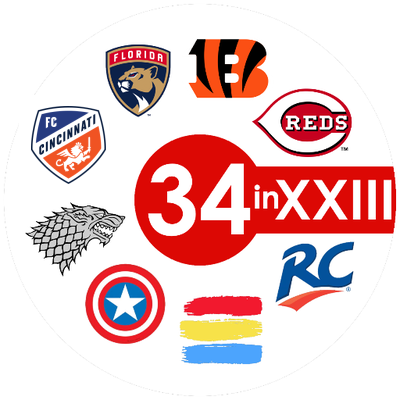 Fan of the #Reds, #Bengals & #FlaPanthers.
