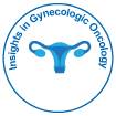 Insights in Gynecologic Oncology(@GynecologicIn) 's Twitter Profile Photo