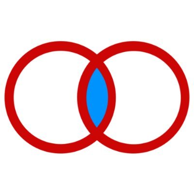 A ground-breaking platform with mathematical reasoning and problem solving resources for GCSE and A-Level. Working with experts to serve teachers and students.