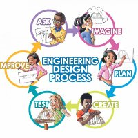 Masooma Geisz (@vestechnology) 's Twitter Profile Photo