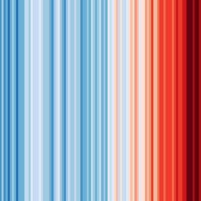 Born at 313 ppm CO2. Founder: Climate Emergency UK.