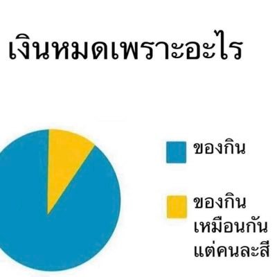 Giantgiant13's profile picture. Fuck me before judge me