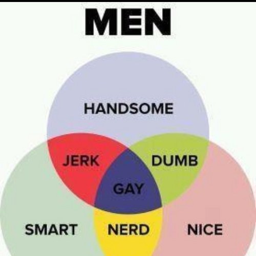 theflyingnune13's profile picture. This world needs to change! The 1% needs to go to hell! WE have it all to take it all back!!!!!! idiot Trump in the USA needs to move on!