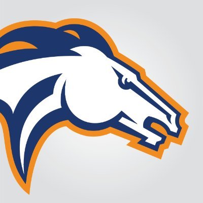 Milton Academy Athletics Profile