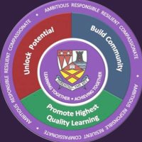 Kinross High School (@kinrosshs) 's Twitter Profile