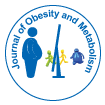 obesity@eclinicaljournals.com(@obesityeclinic1) 's Twitter Profile Photo