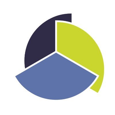 NISRA Profile