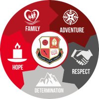 Leigh CE Primary School(@LeighCEPrimary) 's Twitter Profile Photo