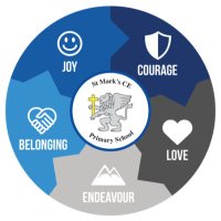 St Mark's CE Primary School (@stmarkscewigan) 's Twitter Profile