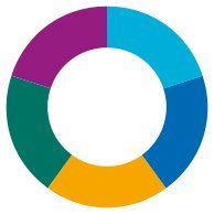 Joined Up Care Derbyshire (@joinedupcare) 's Twitter Profile