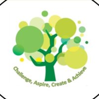 Brimrod Primary (@brimrod_primary) 's Twitter Profile Photo Brimrod Primary (@brimrod_primary) 's Twitter Profile Photo