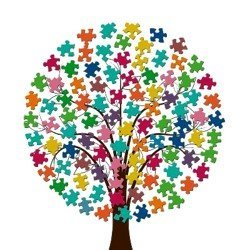 PKC Learning and Teaching Profile