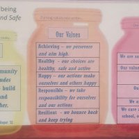 Auchtergaven Primary School (@auchtergavenps) 's Twitter Profile