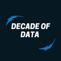 decadeofdata (@decadeofdata) 's Twitter Profile