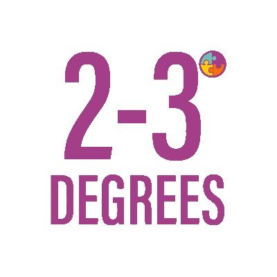 🏆 A Multi-Award Winning Youth Led Biz | 🎯 We Deliver Dynamic Workshops & Programmes | 🚀 Are you Ready To Reach Your Full Potential? | 📩 info@2-3degrees.com