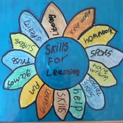 The King’s School Skills for Learning department promotes the inclusion of all learners in our community.