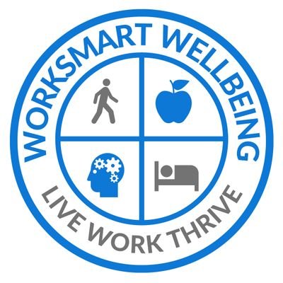 Multi award winning business. Wellbeing in the workplace is the smart way to create the most productive, healthy and happy staff! #worksmartwellbeing