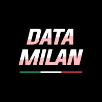 DataMilan (@datamilan1899) 's Twitter Profile Photo DataMilan (@datamilan1899) 's Twitter Profile Photo