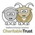 Steve & George (@stevegeorge100) Twitter profile photo Steve & George (@stevegeorge100) Twitter profile photo