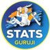 Stats Guruji (@statsguruji786) Twitter profile photo Stats Guruji (@statsguruji786) Twitter profile photo