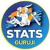 Stats Guruji (@StatsGuruji786) Twitter profile photo