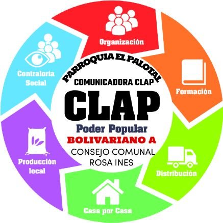 BolivarianoA's profile picture. 