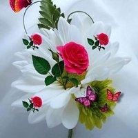 Rahul arya Saini (@rahular00172555) 's Twitter Profile