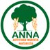 ANNA (@proyectoanna) Twitter profile photo ANNA (@proyectoanna) Twitter profile photo