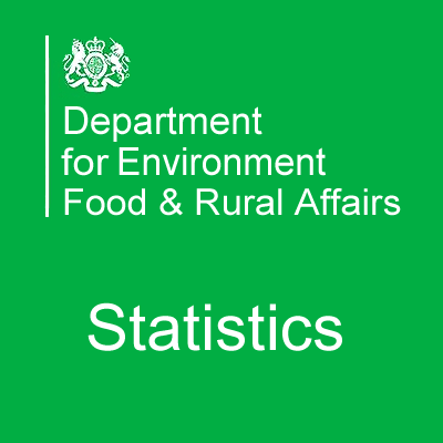 Official statistics feed for Defra, the UK Department for Environment, Food & Rural Affairs.