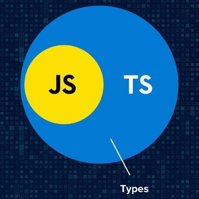 TypeScript is awesome