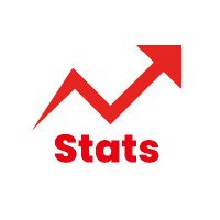 RoMonitor Stats(@RoMonitorStats) 's Twitter Profile Photo