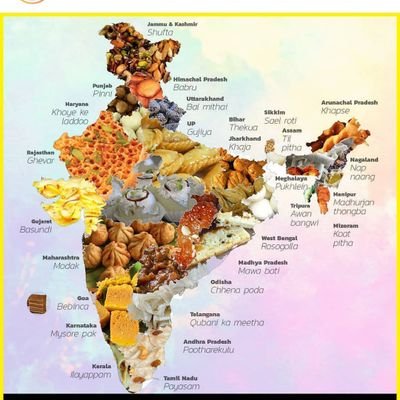 i_am_mudgal's profile picture. Love to travel India