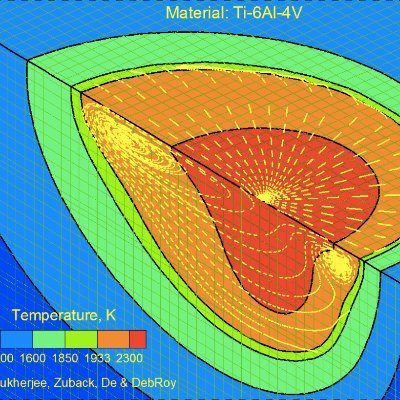 Research on 3D printing/additive manufacturing and welding